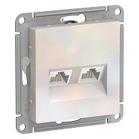 Механизм розетки компьютерной 2-м AtlasDesign RJ45 + RJ45 кат.5e жемчуг SchE ATN000485