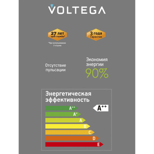 Лампа светодиодная филаментная Loft 271 G125 5Вт 1800К E27 DIM Voltega 8558 фото 4