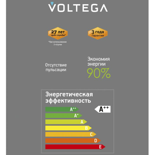 Лампа светодиодная Loft Led A101GMC97 4Вт 1800К E27 DIM Voltega 8567 фото 4