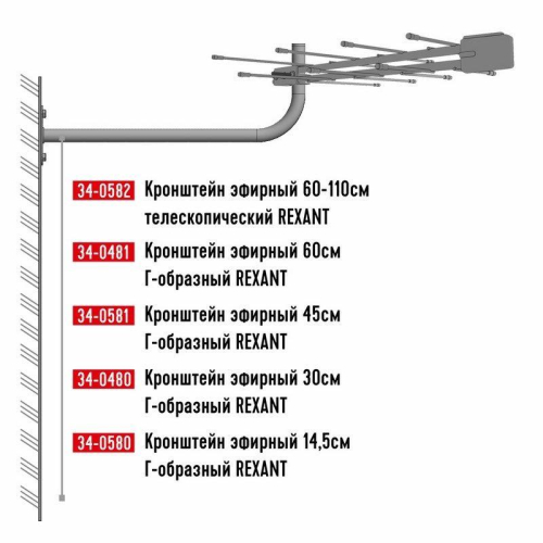 Кронштейн эфирный Г-образный 60см Rexant 34-0481 фото 6